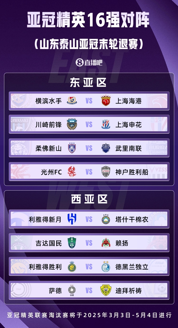 亚冠形势分析:潜力球队何在的简单介绍 亚冠形势分析:潜力球队何在的简单介绍